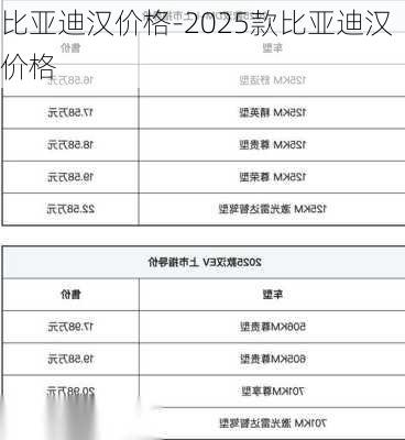 比亚迪汉价格-2025款比亚迪汉价格