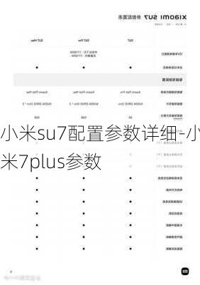 小米su7配置参数详细-小米7plus参数