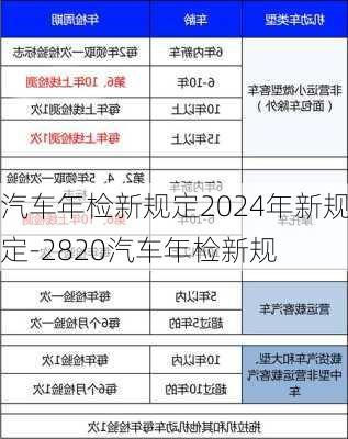 汽车年检新规定2024年新规定-2820汽车年检新规