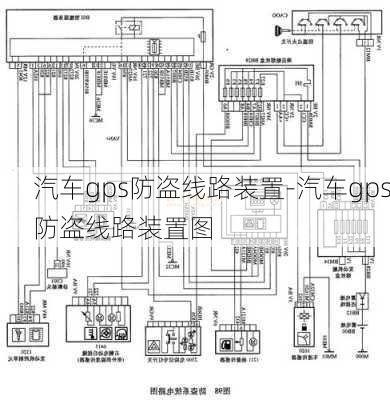 汽车gps防盗线路装置-汽车gps防盗线路装置图