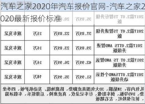 汽车之家2020年汽车报价官网-汽车之家2020最新报价标准