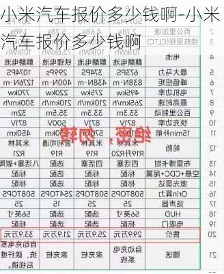 小米汽车报价多少钱啊-小米汽车报价多少钱啊