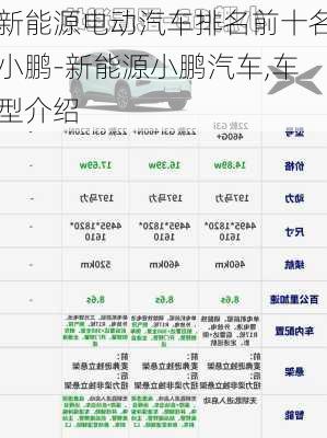 新能源电动汽车排名前十名小鹏-新能源小鹏汽车,车型介绍