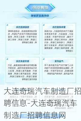 大连奇瑞汽车制造厂招聘信息-大连奇瑞汽车制造厂招聘信息网