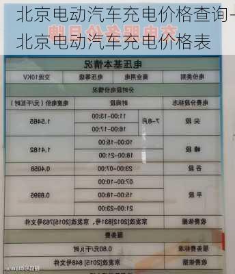 北京电动汽车充电价格查询-北京电动汽车充电价格表