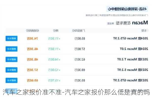 汽车之家报价准不准-汽车之家报价那么低是真的吗