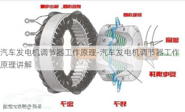 汽车发电机调节器工作原理-汽车发电机调节器工作原理讲解