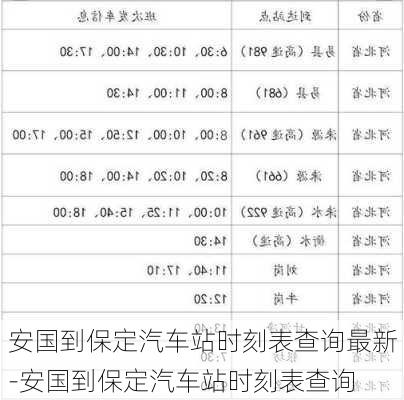 安国到保定汽车站时刻表查询最新-安国到保定汽车站时刻表查询