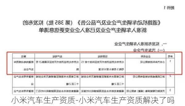 小米汽车生产资质-小米汽车生产资质解决了吗