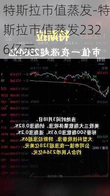 特斯拉市值蒸发-特斯拉市值蒸发2326亿元