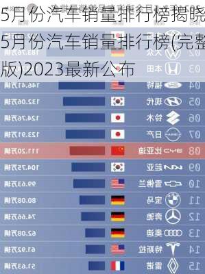 5月份汽车销量排行榜揭晓-5月份汽车销量排行榜(完整版)2023最新公布