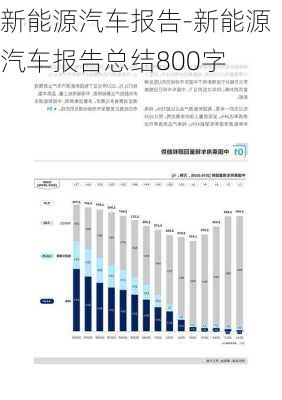 新能源汽车报告-新能源汽车报告总结800字