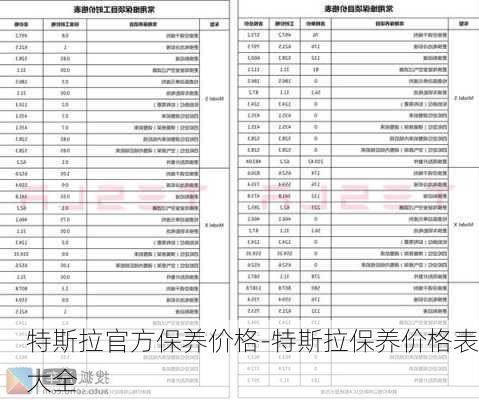 特斯拉官方保养价格-特斯拉保养价格表大全