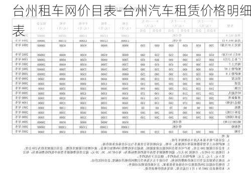 台州租车网价目表-台州汽车租赁价格明细表