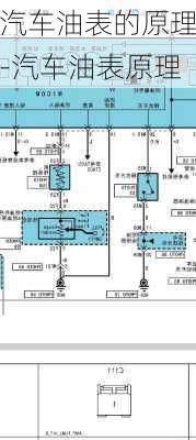 汽车油表的原理-汽车油表原理