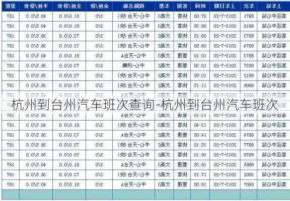 杭州到台州汽车班次查询-杭州到台州汽车班次