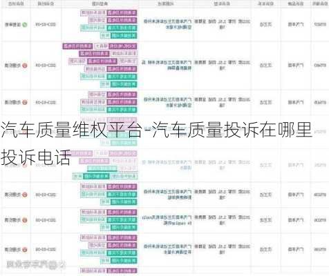 汽车质量维权平台-汽车质量投诉在哪里投诉电话