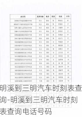 明溪到三明汽车时刻表查询-明溪到三明汽车时刻表查询电话号码