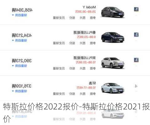 特斯拉价格2022报价-特斯拉价格2021报价