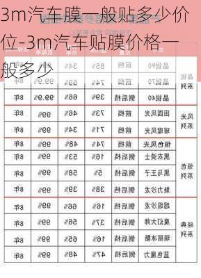 3m汽车膜一般贴多少价位-3m汽车贴膜价格一般多少