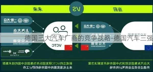 德国三大汽车厂商的竞争战略-德国汽车三强