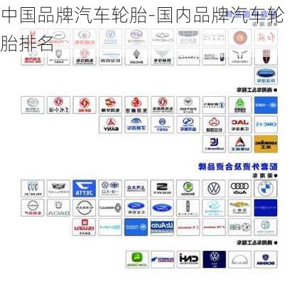 中国品牌汽车轮胎-国内品牌汽车轮胎排名