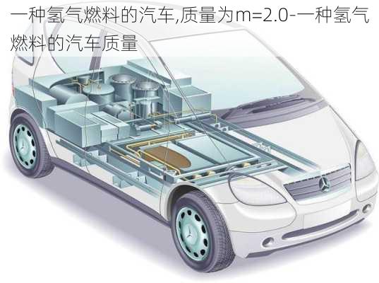 一种氢气燃料的汽车,质量为m=2.0-一种氢气燃料的汽车质量