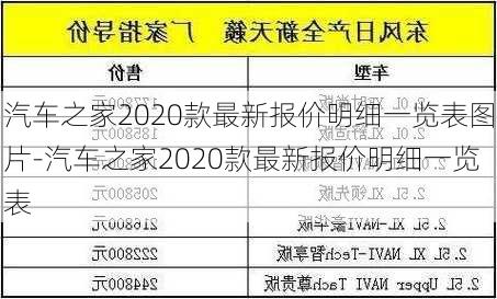 汽车之家2020款最新报价明细一览表图片-汽车之家2020款最新报价明细一览表