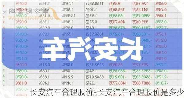 长安汽车合理股价-长安汽车合理股价是多少