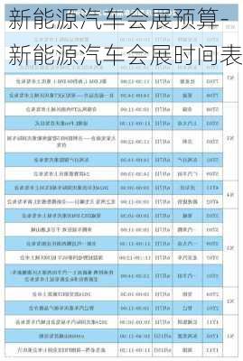 新能源汽车会展预算-新能源汽车会展时间表