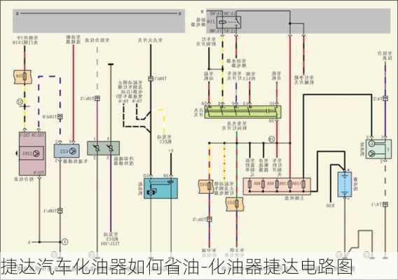 捷达汽车化油器如何省油-化油器捷达电路图