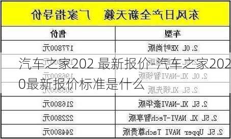 汽车之家202 最新报价-汽车之家2020最新报价标准是什么