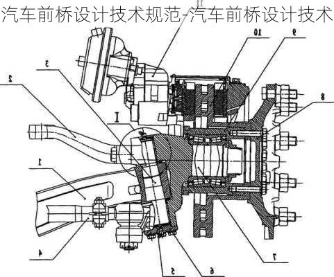 汽车前桥设计技术规范-汽车前桥设计技术